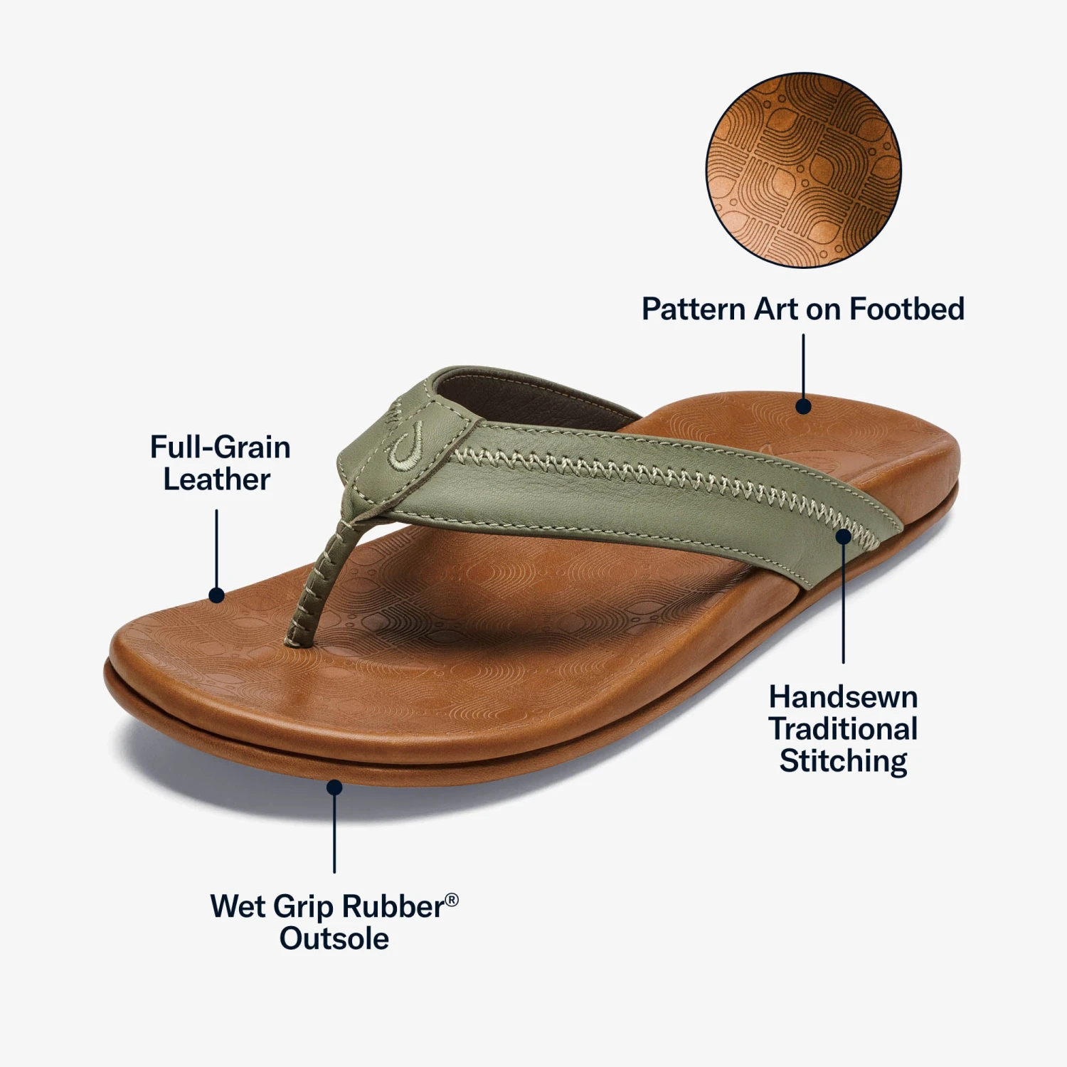 OluKai Hiapo – Odyssey Grey / Sahara - Image 4