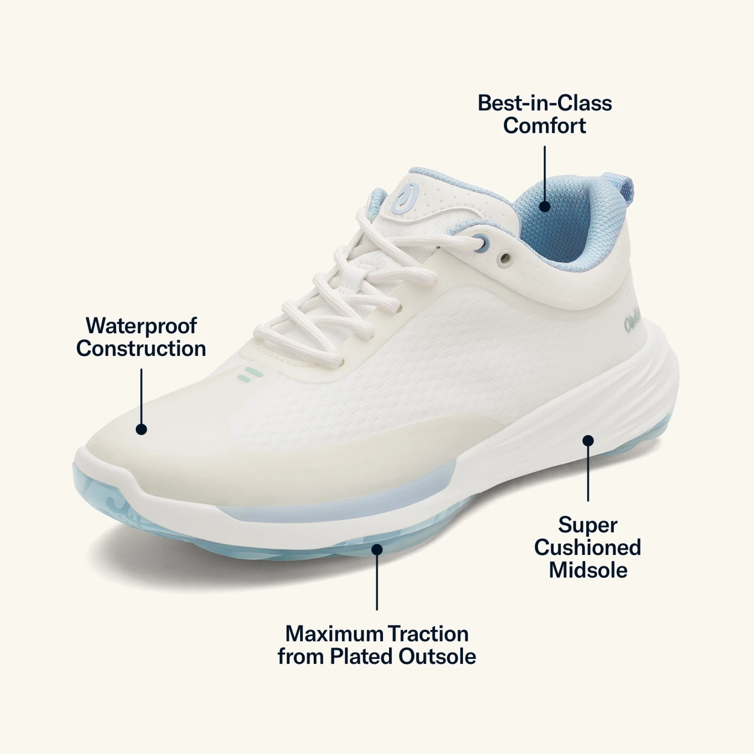 OluKai Mākena WP – Bright White - Image 3